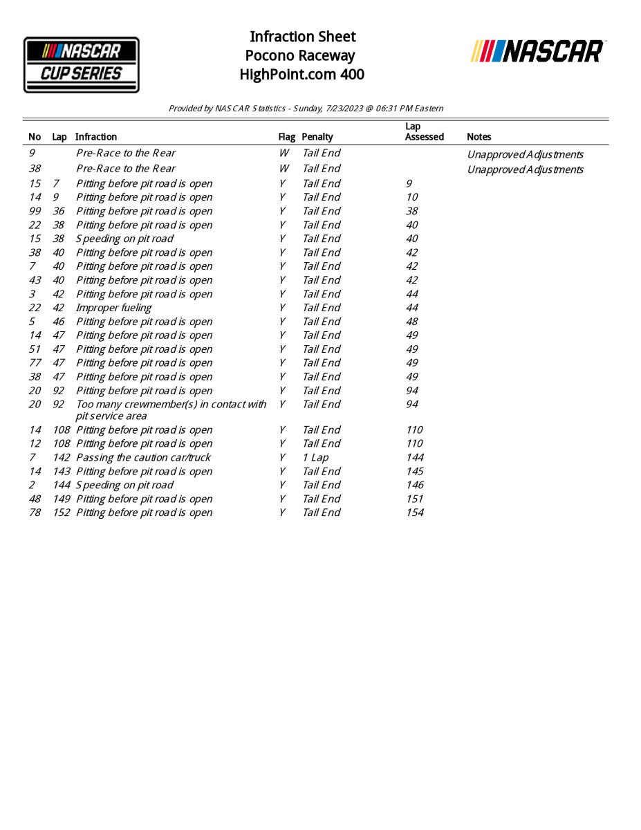 12321_PENRPT